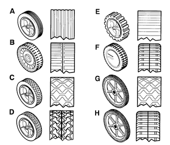 Wheels And Tires Diagram and Parts List for 22277X199B 1997 Briggs and Stratton Lawn Mower